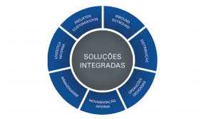 img_solucoes